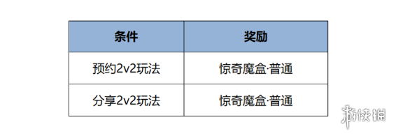 游侠网5