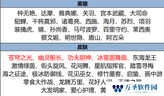 游侠网12