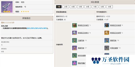 《原神》手游 温迪武器怎么选择