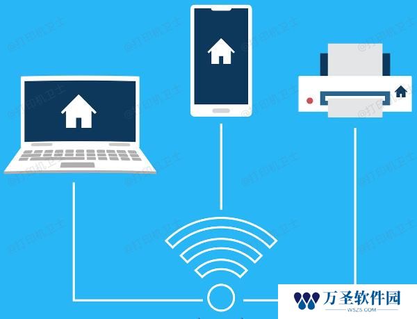 确认打印机已连接到网络