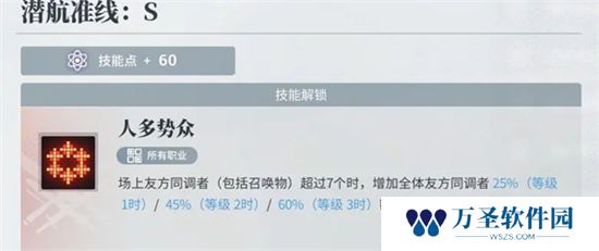 《白荆回廊》手游 召唤队角色