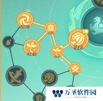 小小英雄背饰天赋选择攻略详解