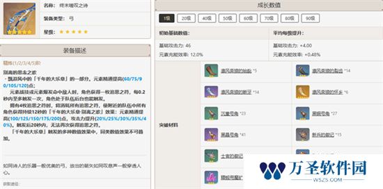 《原神》手游 温迪武器怎么选择