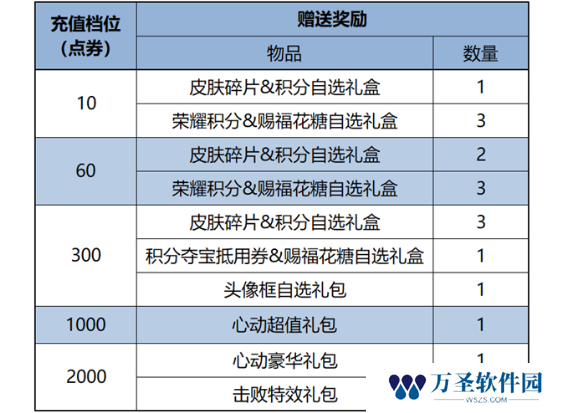 游侠网11