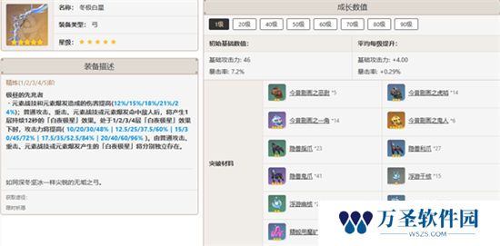 《原神》手游 温迪武器怎么选择