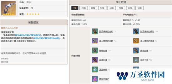 《原神》手游 温迪武器怎么选择