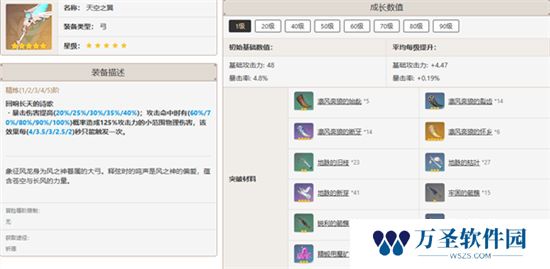 《原神》手游 温迪武器怎么选择