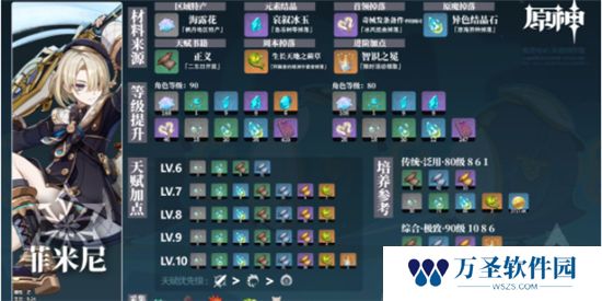 《原神》手游 菲米尼突破材料收集攻略