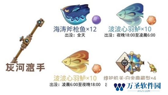 《原神》手游 灰河渡手满精获取攻略