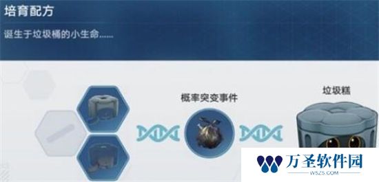 《崩坏星穹铁道》手游 1.6稀有造物配方介绍