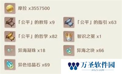 《原神》手游 那维莱特突破材料