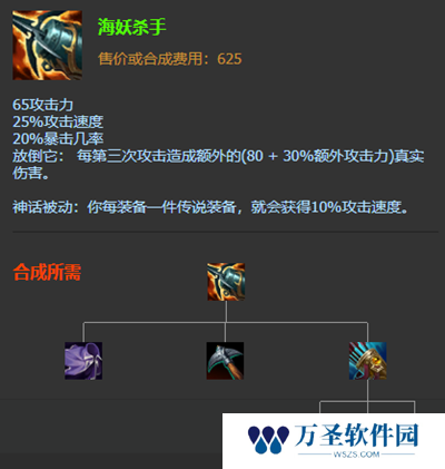英雄联盟s12崔丝塔娜麦林炮手出装天赋及连招