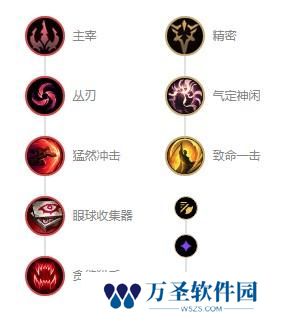 英雄联盟s12崔丝塔娜麦林炮手出装天赋及连招