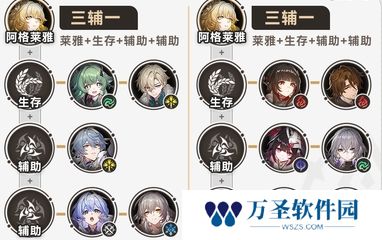 崩坏星穹铁道阿格莱雅配队遗器词条推荐攻略