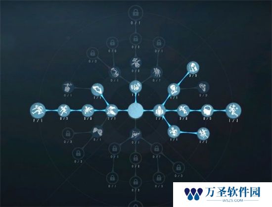《第五人格》手游 飞行家天赋推荐