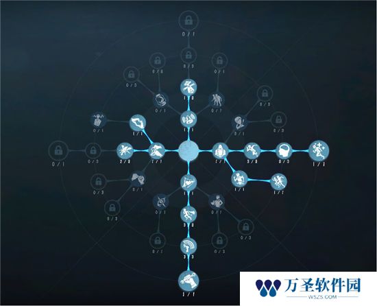 《第五人格》手游 飞行家天赋推荐
