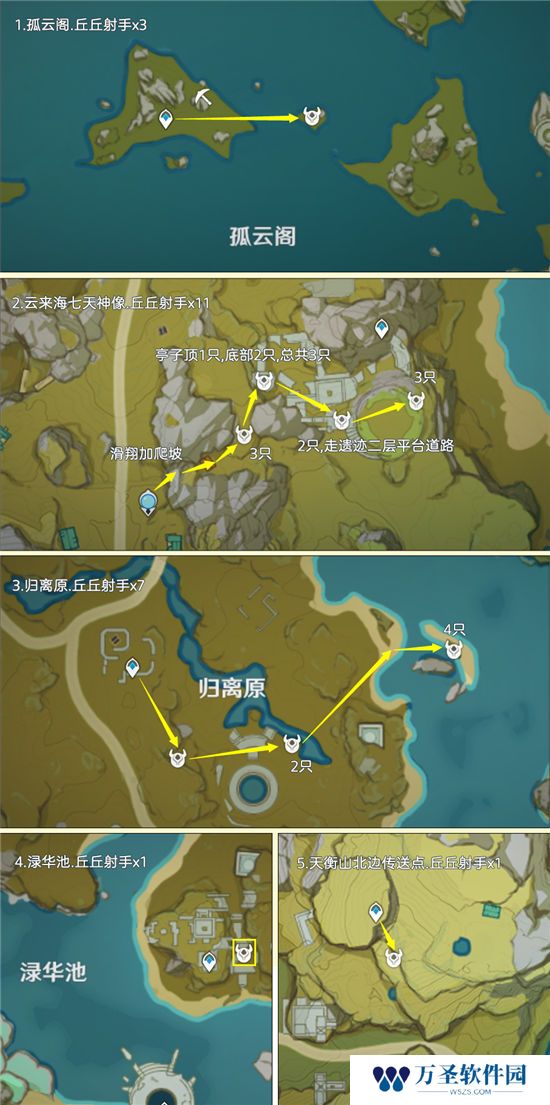 《原神》手游 箭簇材料快速获取方法