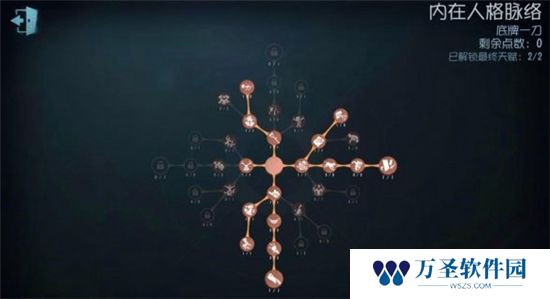 《第五人格》手游 守夜人天赋加点攻略