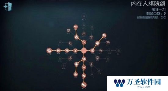 《第五人格》手游 守夜人天赋加点攻略