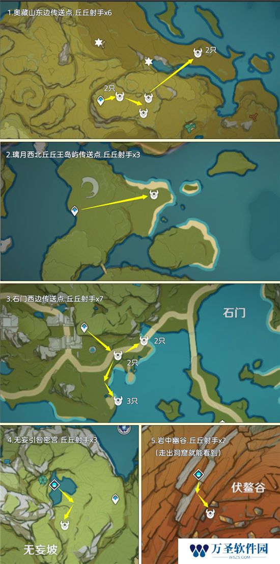 《原神》手游 箭簇材料快速获取方法