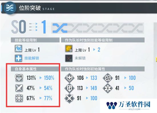 《白荆回廊》手游 角色属性提升途径