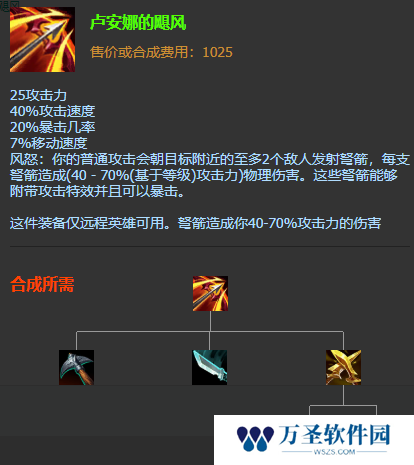 英雄联盟惩戒之箭韦鲁斯s12出装天赋及连招