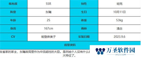 《绯色回响》手游 安诗羽角色介绍 最新攻略