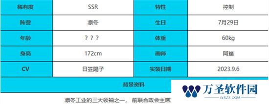 《绯色回响》手游 尼德霍格角色介绍 最新攻略