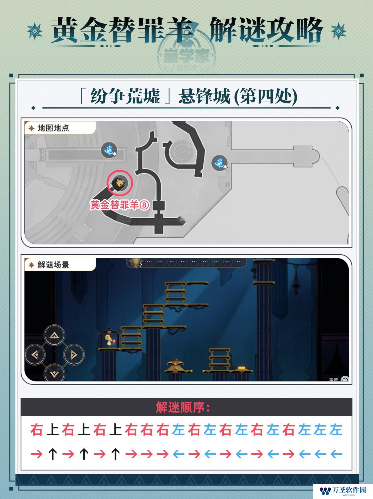 崩坏星穹铁道黄金替罪羊怎么玩 黄金替罪羊全16关路线攻略介绍