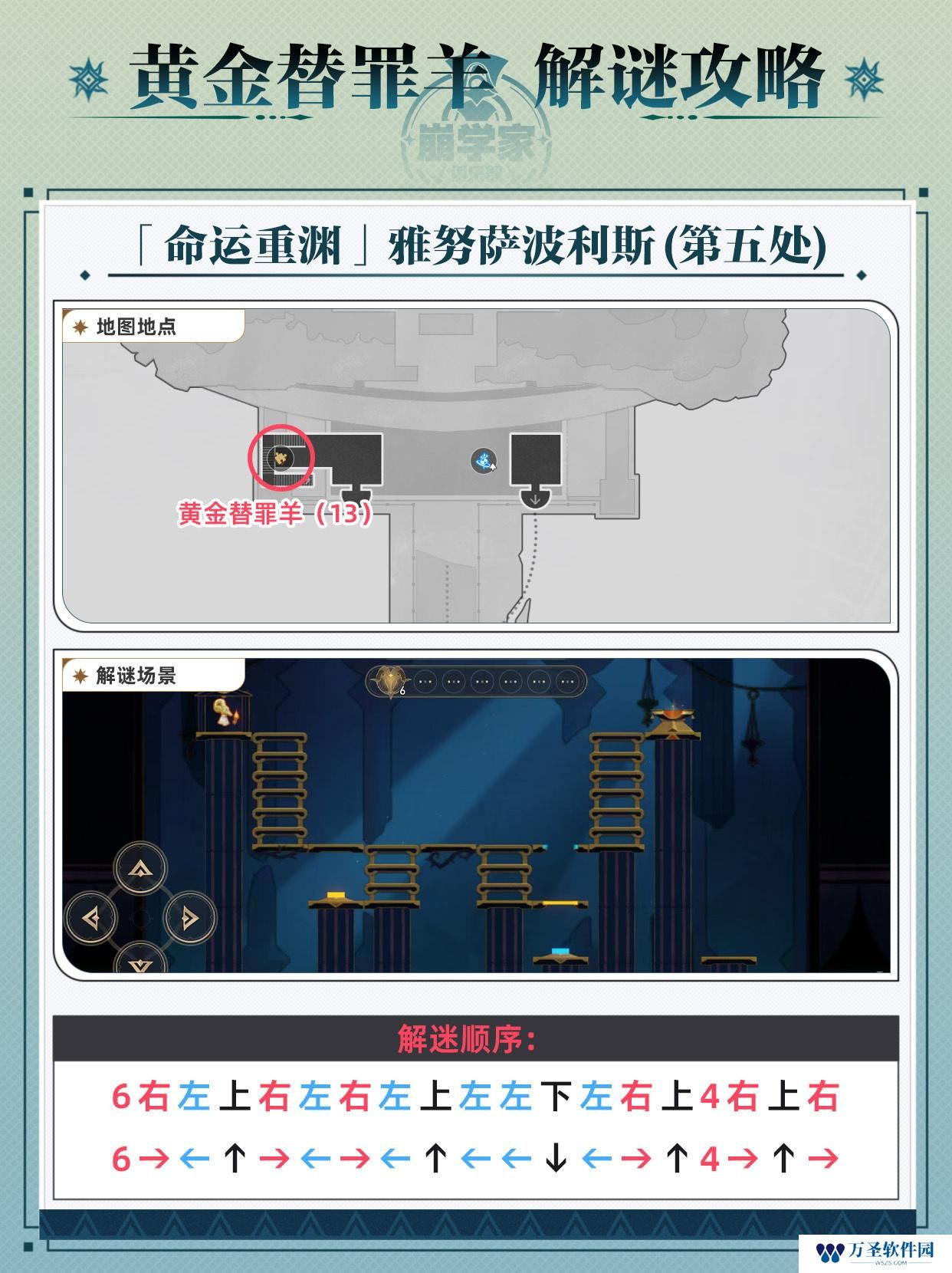 崩坏星穹铁道黄金替罪羊怎么玩 黄金替罪羊全16关路线攻略介绍