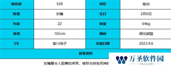 《绯色回响》手游 绯红角色介绍 最新攻略