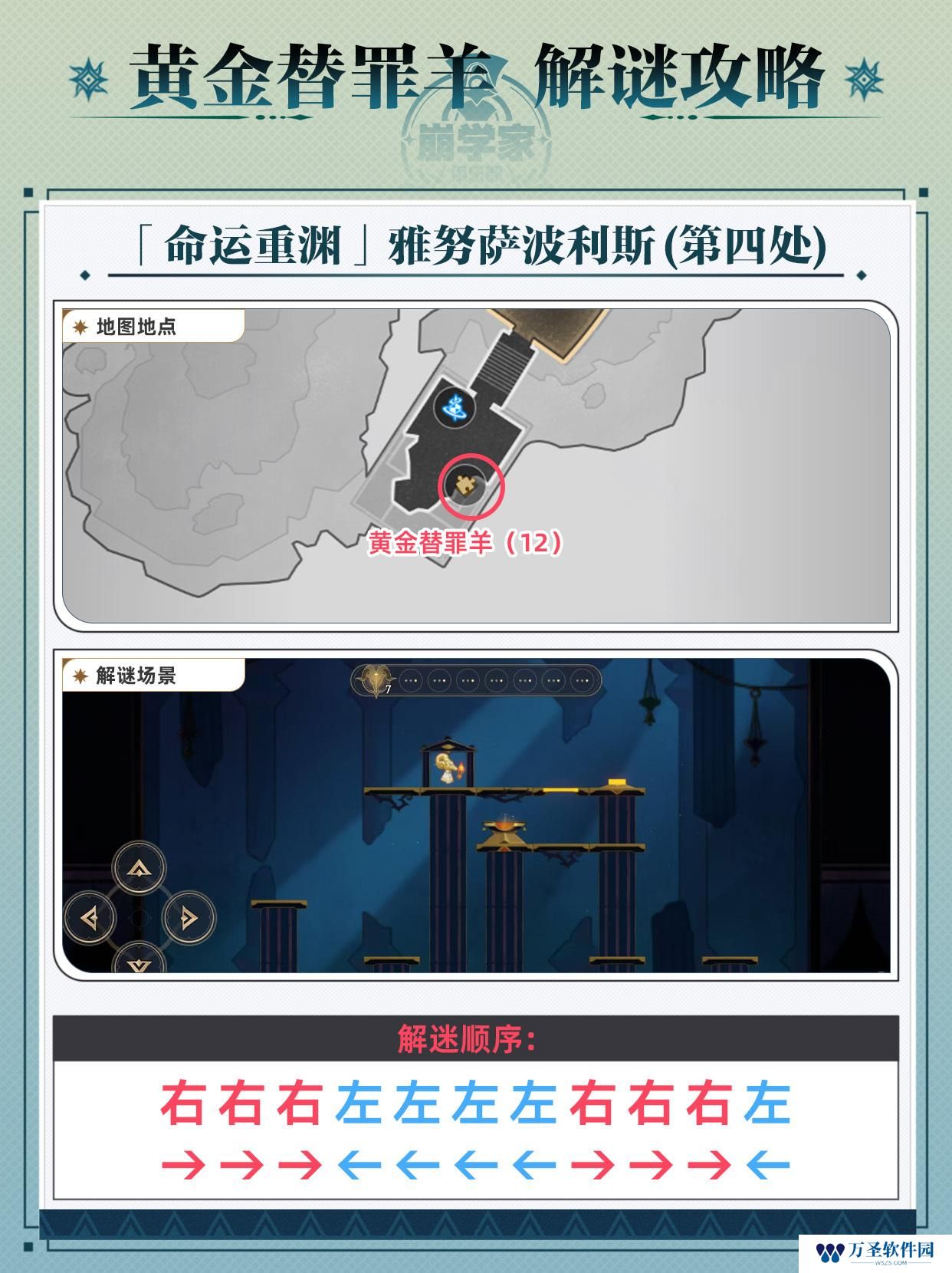 崩坏星穹铁道黄金替罪羊怎么玩 黄金替罪羊全16关路线攻略介绍