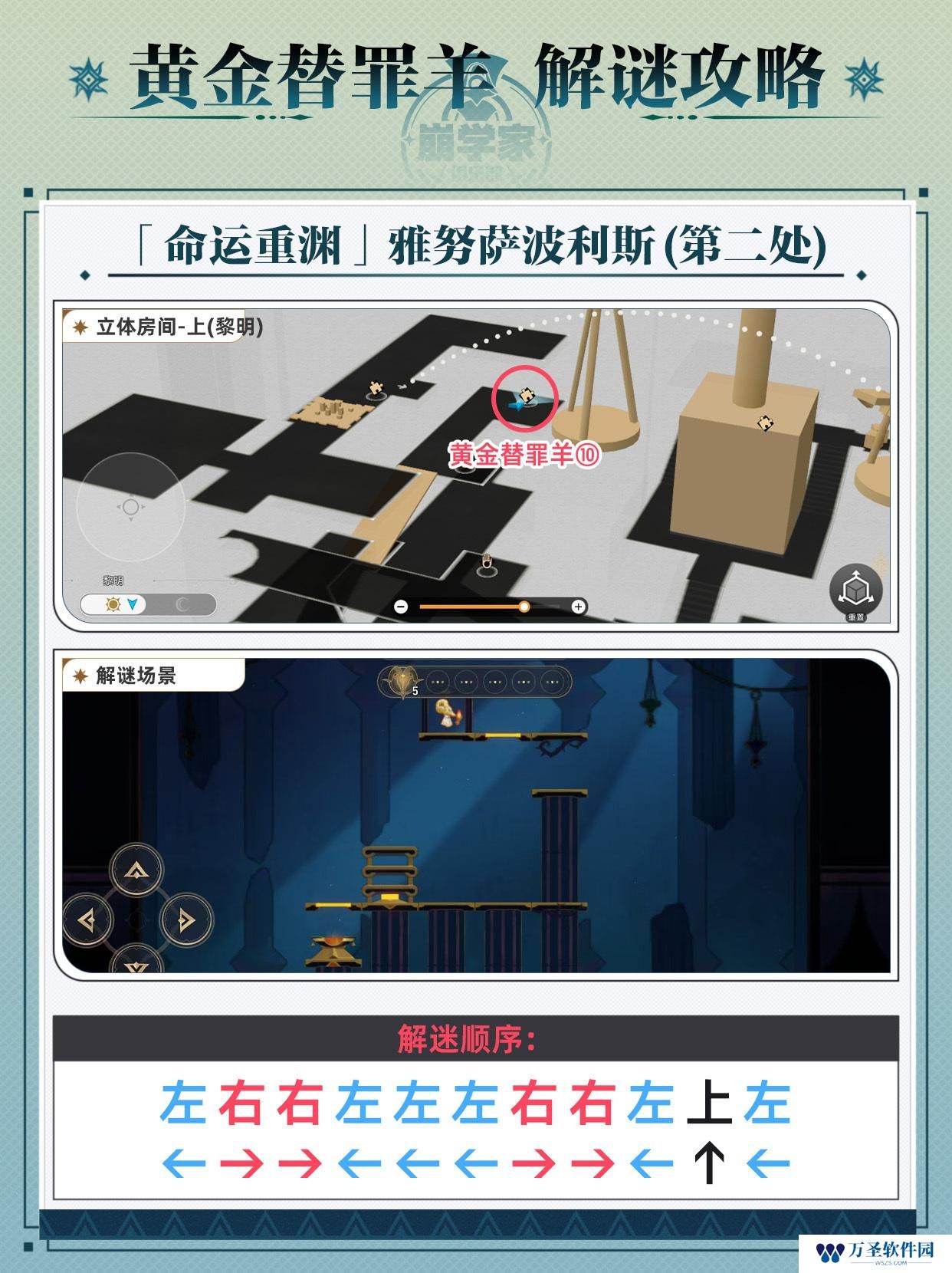崩坏星穹铁道黄金替罪羊怎么玩 黄金替罪羊全16关路线攻略介绍