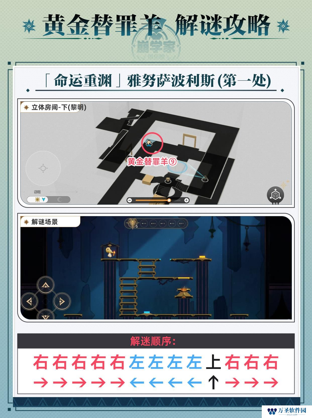 崩坏星穹铁道黄金替罪羊怎么玩 黄金替罪羊全16关路线攻略介绍