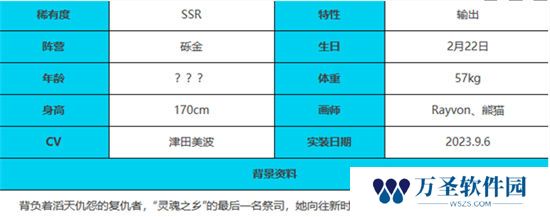 《绯色回响》手游 赛特角色介绍 最新攻略