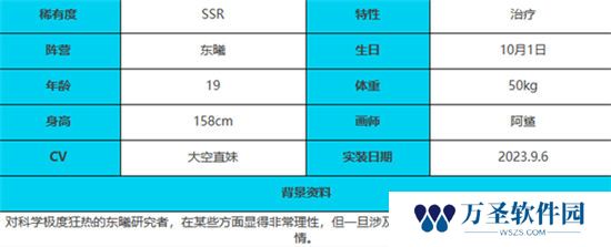 《绯色回响》手游 潘角色介绍 最新攻略