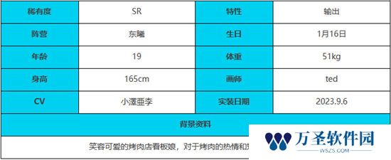 《绯色回响》手游 云川角色介绍 最新攻略