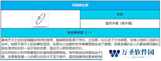 《绯色回响》手游 李瑾角色介绍 最新攻略