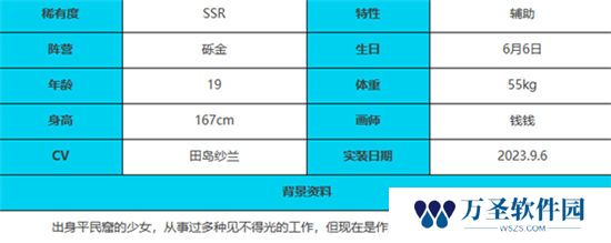 《绯色回响》手游 蕾吉娜技能介绍 最新攻略