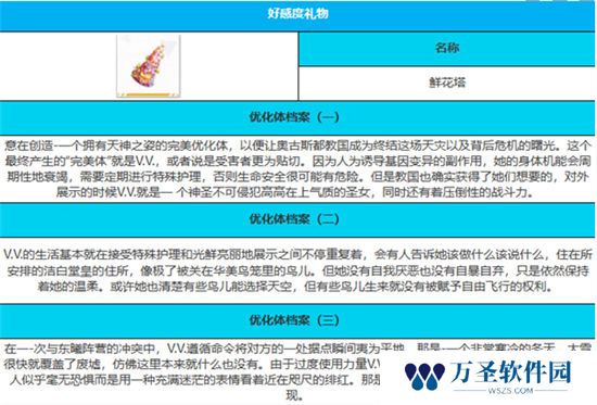 《绯色回响》手游 V.V.角色介绍 最新攻略