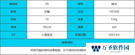 《绯色回响》手游 云川角色介绍 最新攻略