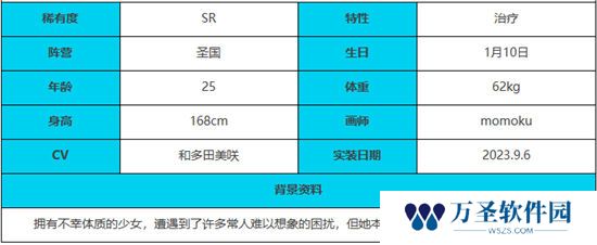 《绯色回响》手游 米诺利角色介绍 最新攻略