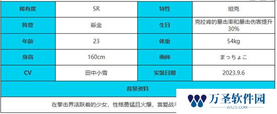 《绯色回响》手游 巴巴里安角色介绍 最新攻略