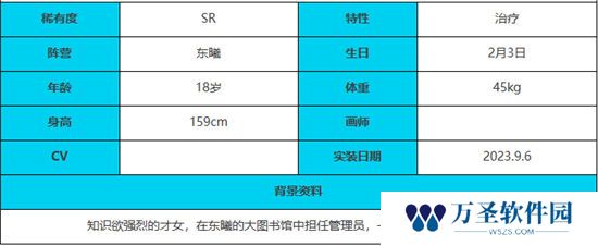 《绯色回响》手游 李瑾角色介绍 最新攻略