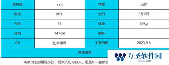 《绯色回响》手游 蒂娜角色介绍 最新攻略