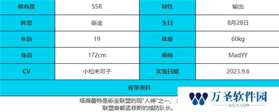 《绯色回响》手游 塔薇蕾特角色介绍 最新攻略