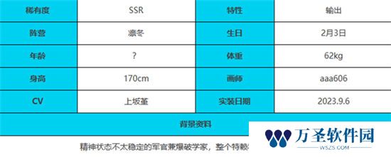 《绯色回响》手游 芬里尔角色介绍 最新攻略