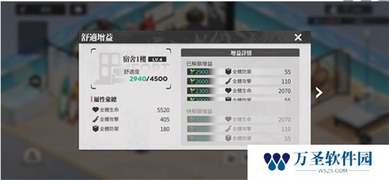 《绯色回响》手游 战力提升方法一览