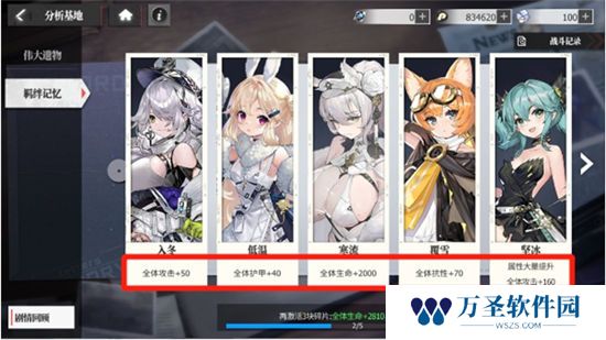 《绯色回响》手游 战力提升方法一览