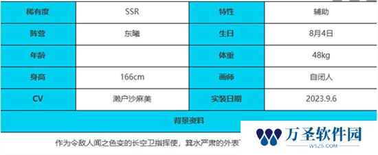 《绯色回响》手游 箕水角色介绍